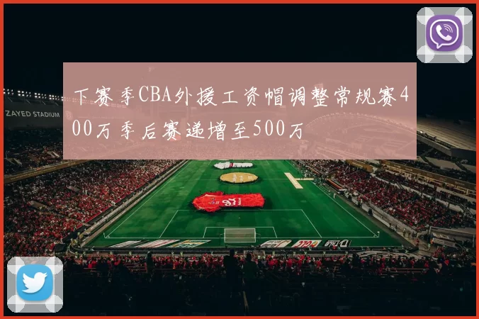 下赛季CBA外援工资帽调整常规赛400万季后赛递增至500万